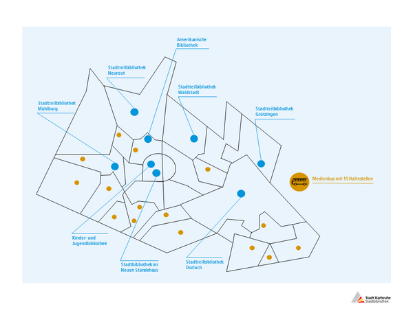 Die Standorte unserer Bibliotheken sind mit blauen Punkten auf einem Stadtplan dargestellt, der Karlsruhe und die Stadtteile zeigt. Zudem sind die Haltestellen des Medienbusses mit gelben Punkten eingezeichnet.