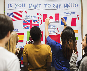 Jugendliche stehen mit dem Rücken zur Kamera gewandt vor einem Whiteboard an dem verschiedenen Landesflaggen hängen (USA, Großbritannien, Kanada, Frankreich, Spanien), oben drüber steht "If you want to say hello" und über den jeweiligen Flaggen auf Landessprache das Wort Hallo
